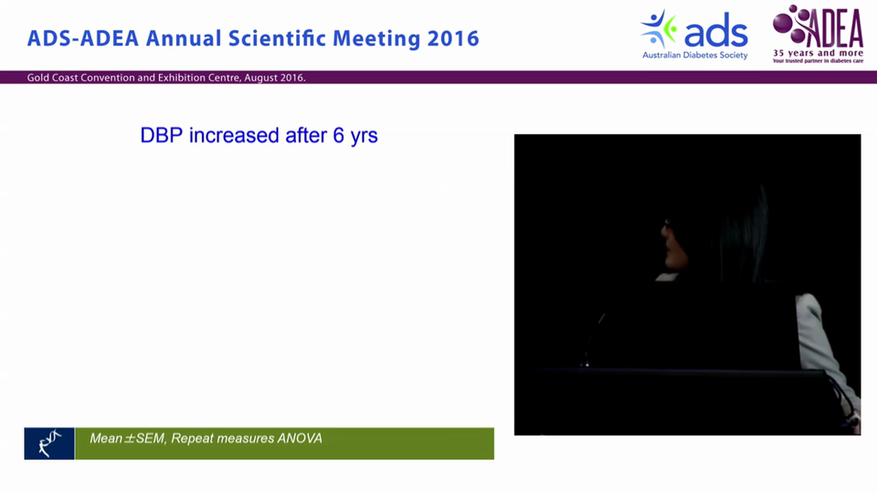 Insulin-sensitive overweightobese adults remain as insulin-sensitive as lean subjects over 6 years - Alice Tang