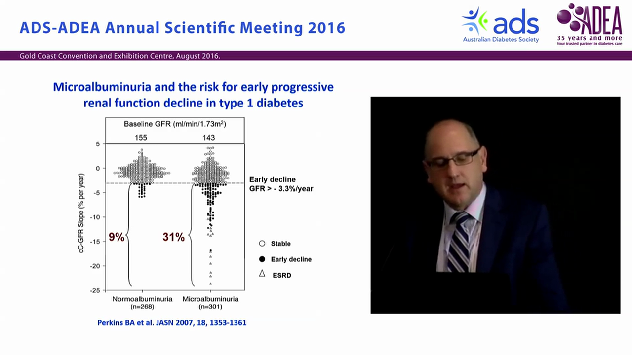 Evolving strategies for the detection, monitoring and management of diabetic kidney disease - Richard MacIsaac