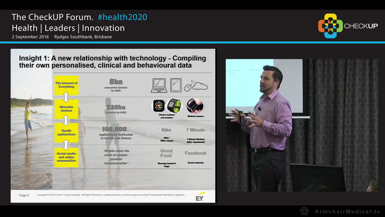 Digital Health Disruption in care models via technology Dan McInerney, Oceania Director, eHealth, EY