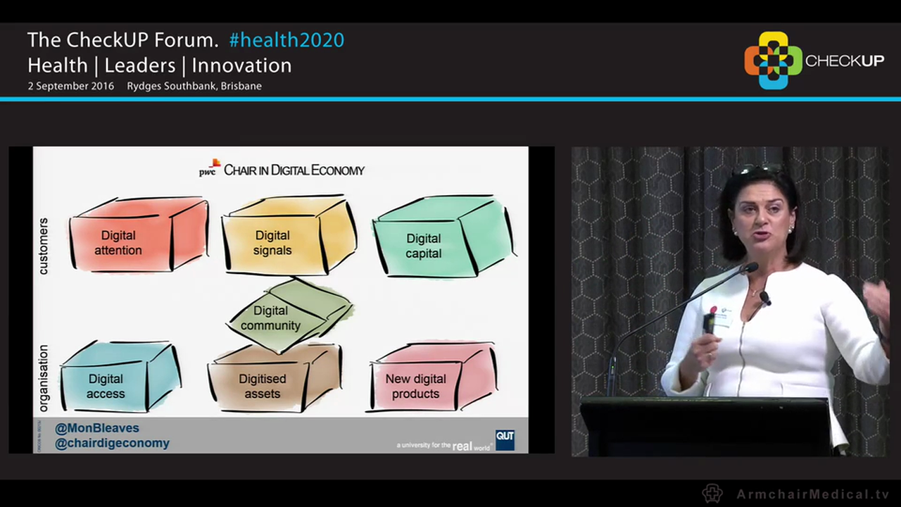 The Consumer Rules! Monica Bradley, Founder, Purposeful Capital