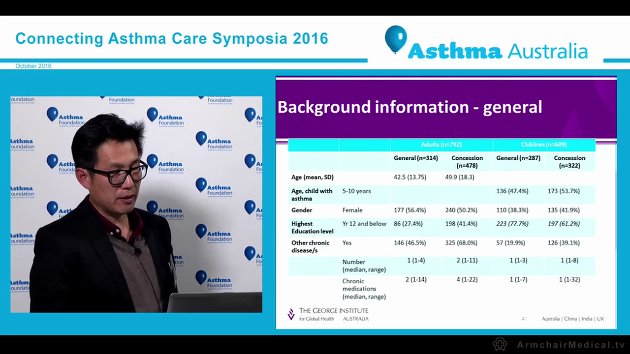 Evaluation of a financial incentive to improve the use of preventer medicines for asthma Professor Stephen Jan, The George Insitute for Health