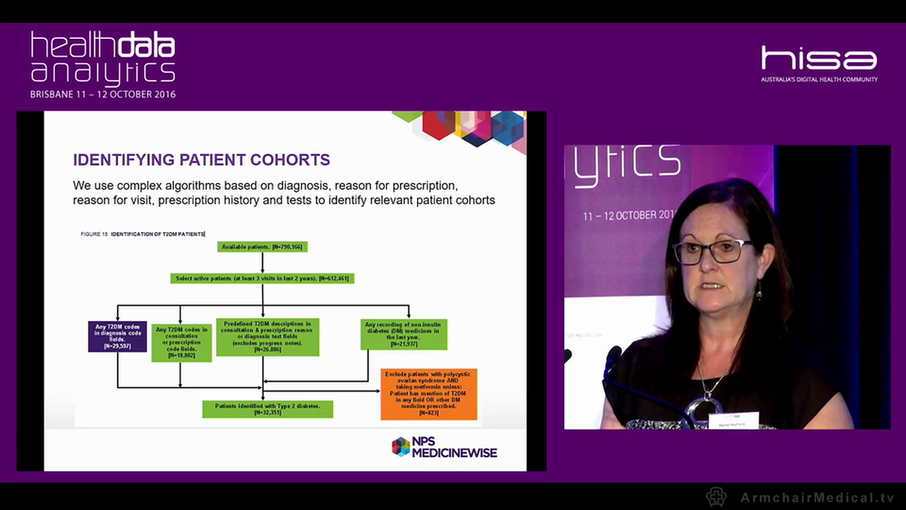 MedicineInsight - big data in primary healthcare Rachel  Hayhurst NPS Medicinewise