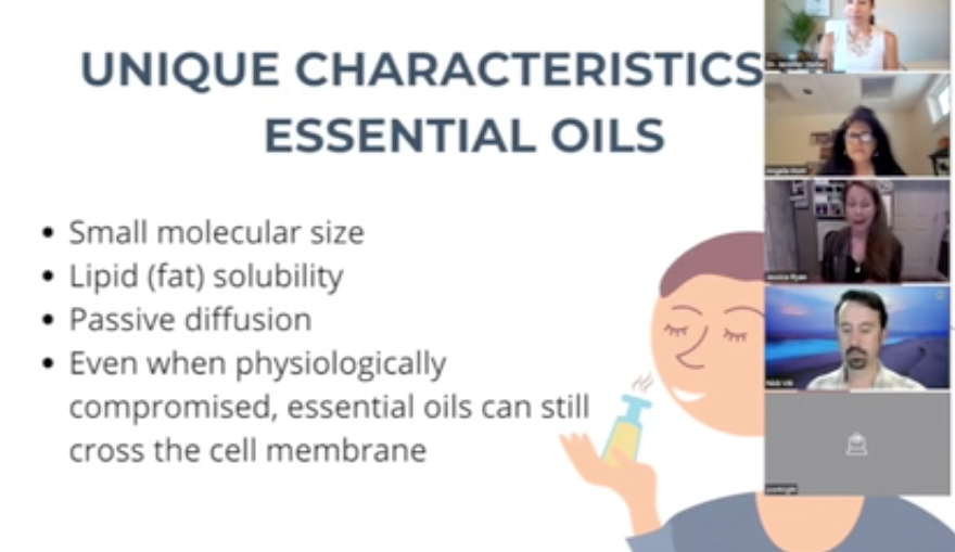 Film 2  - Why do Essential oils work