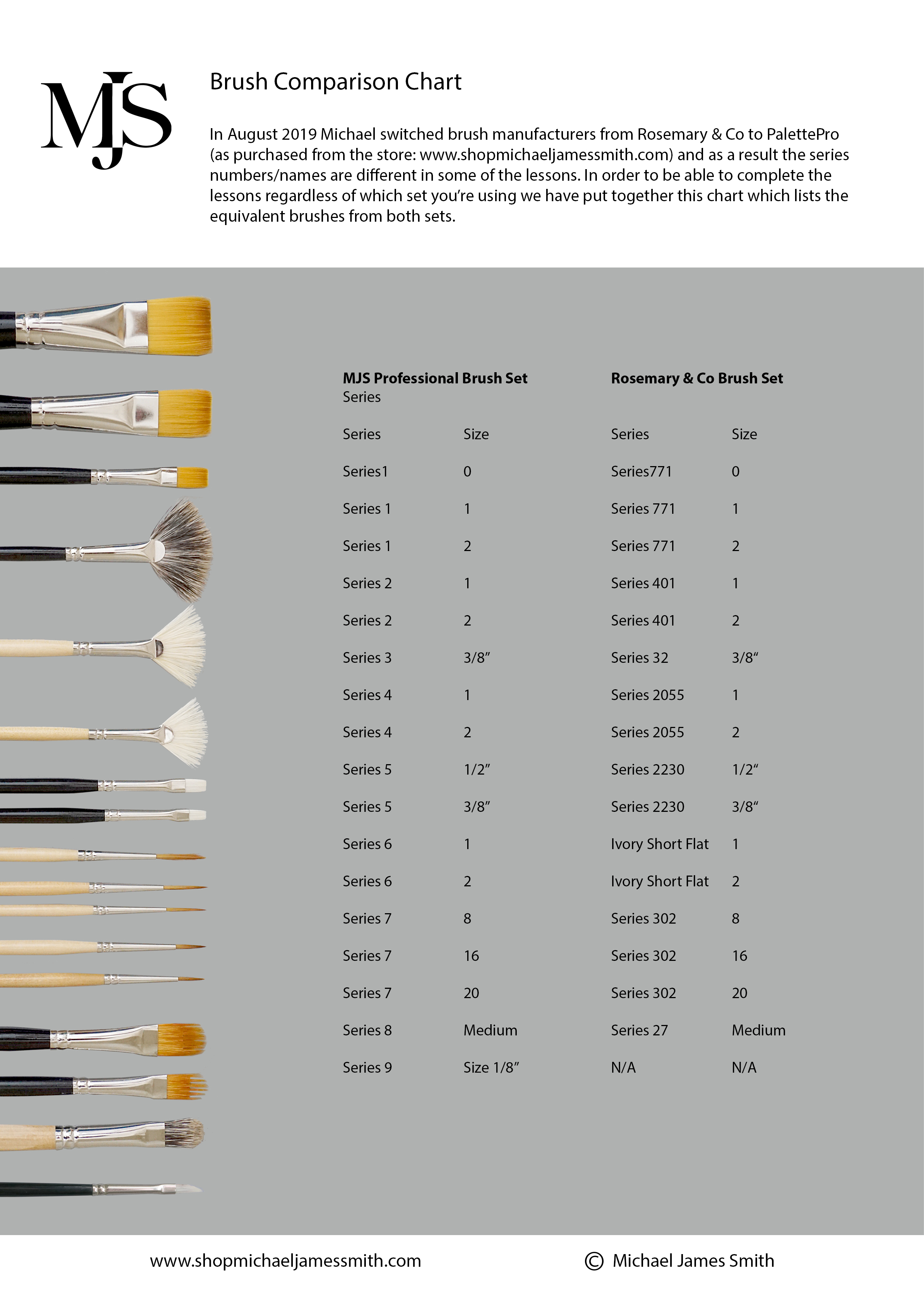 Brush Comparison Chart.jpg
