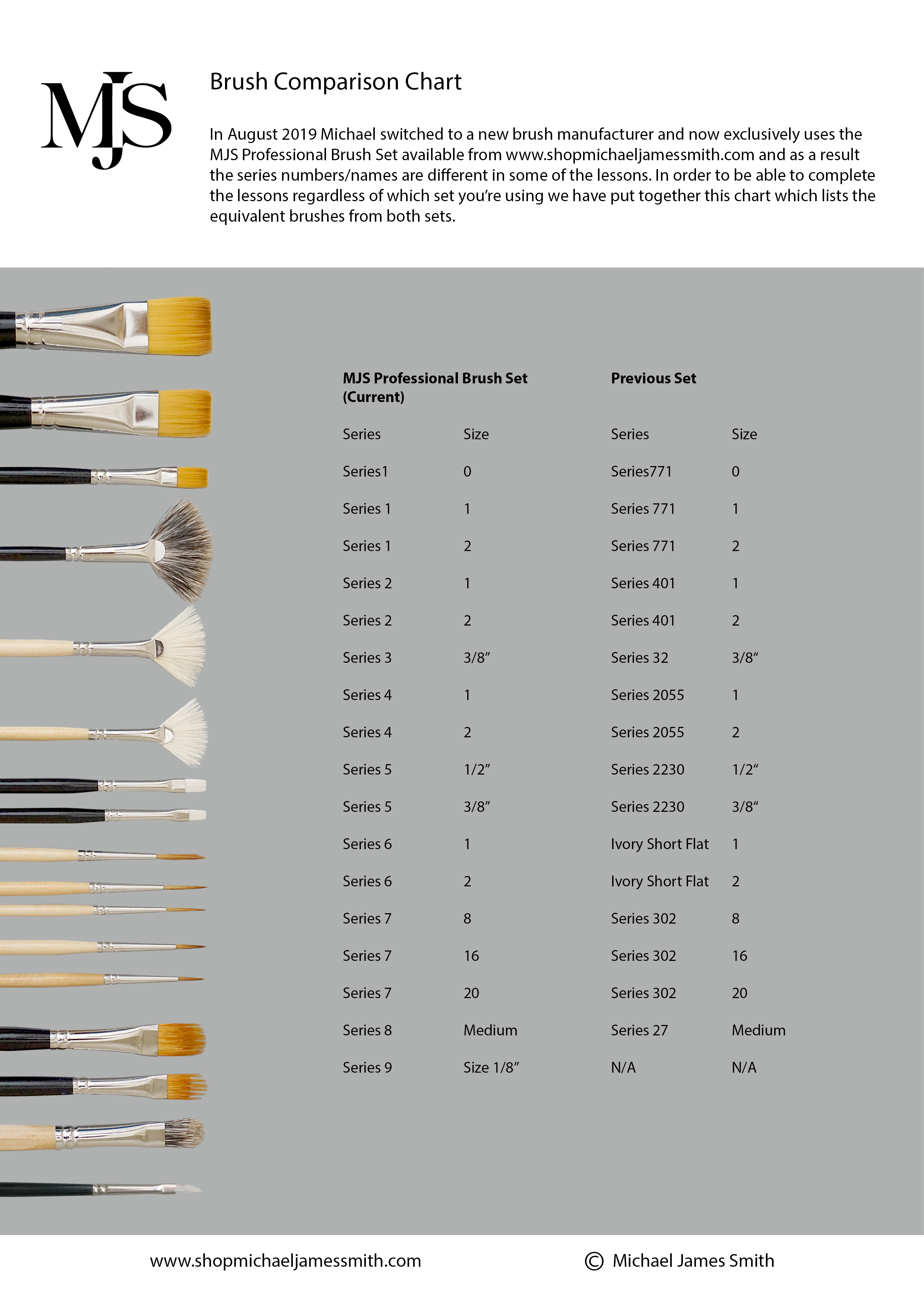 Brush Comparison Chart 1.jpg