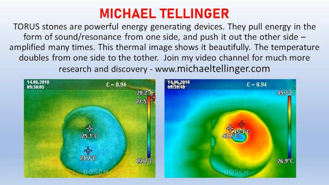 Measuring Torus Stone Energy