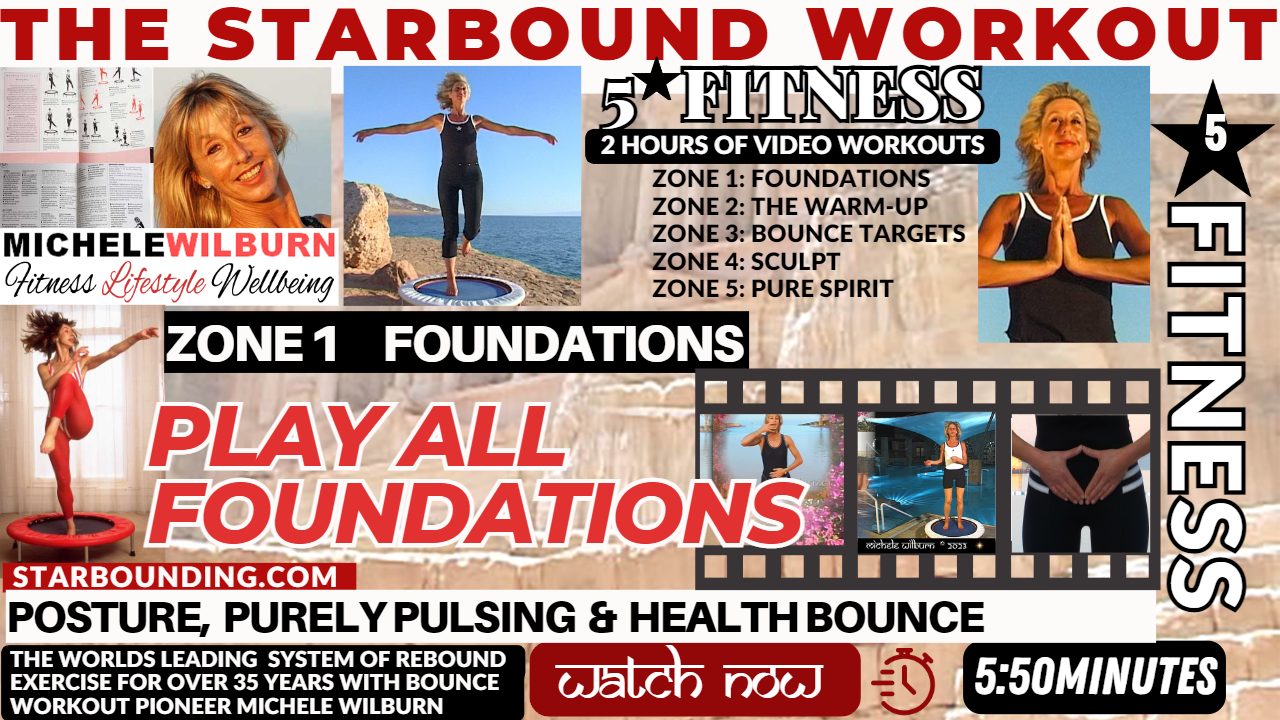 ZONE 1 FOUNDATIONS The Starbound Workout 5 Star Fitness
