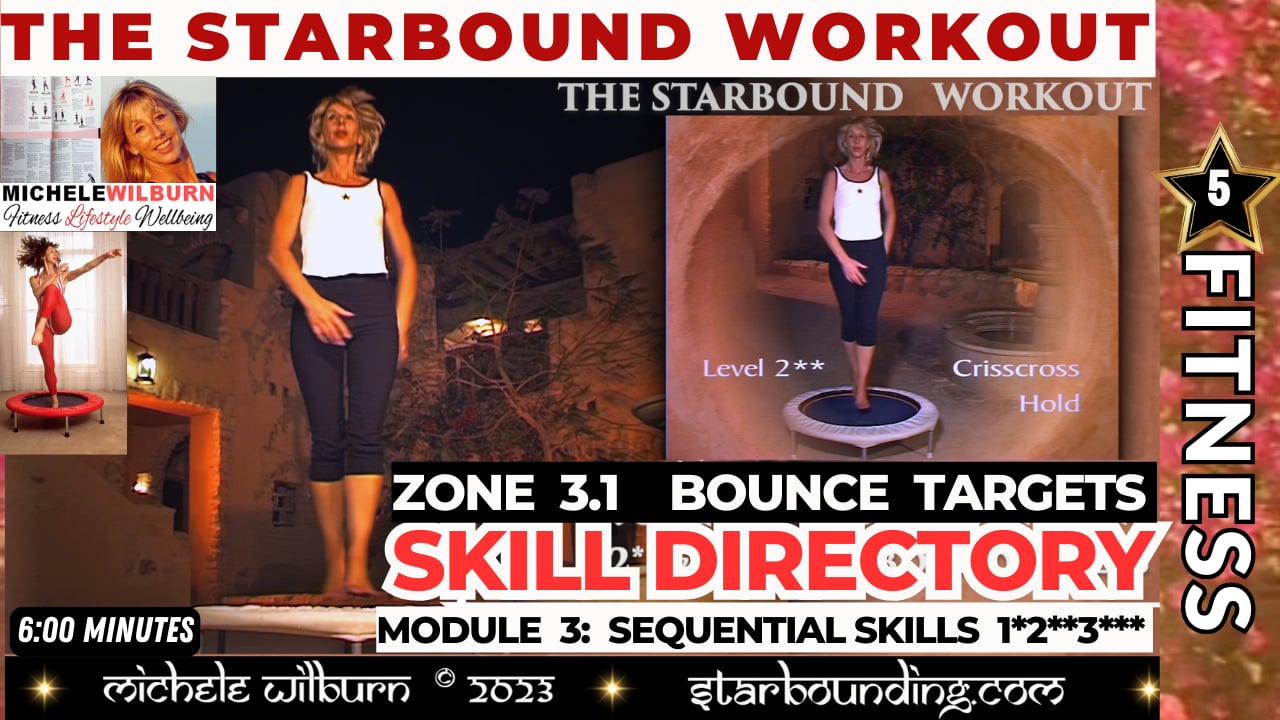 MODULE THREE  Zone 3. 5 Sequential Skills Level 1 2 &3*** Star Skills Directory