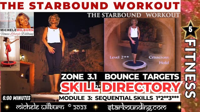 MODULE THREE  Zone 3. 5 Sequential Sk...