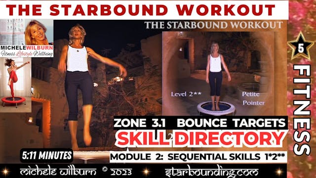 MODULE TWO Zone 3. 2 SEQUENTIAL SKILL...