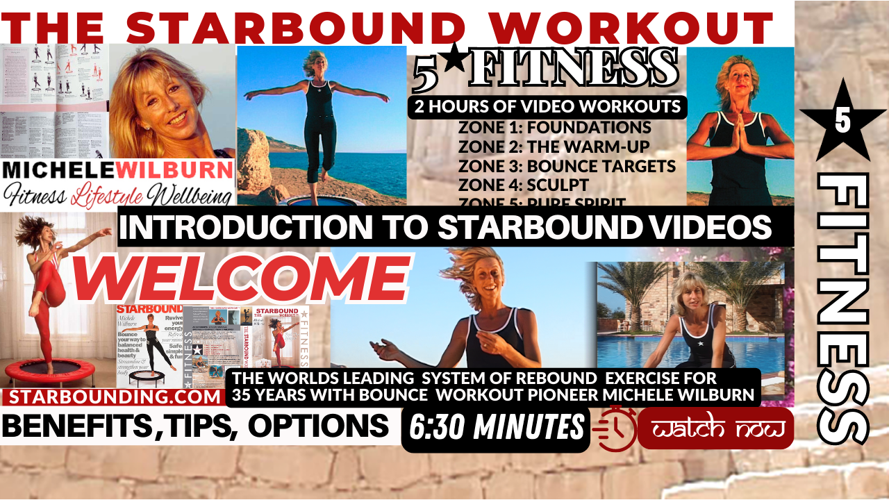 INTRO Overview The Starbound Workout 5 STAR FITNESS