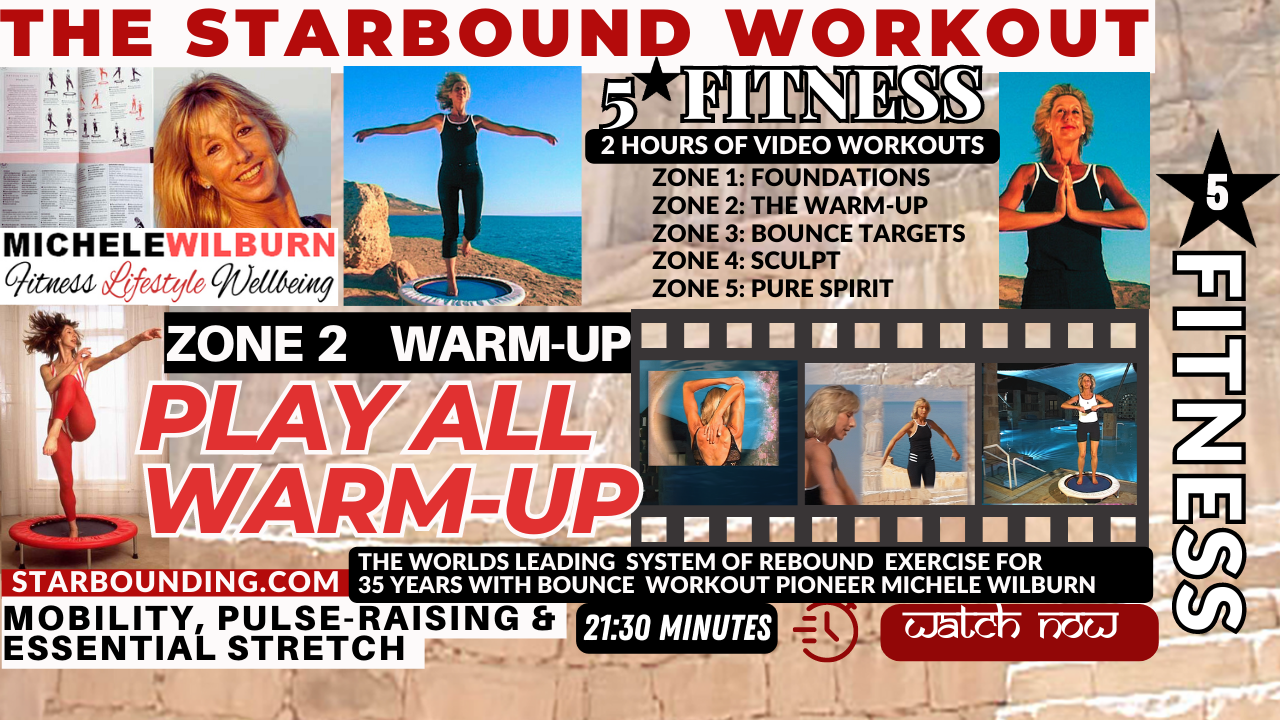 ZONE TWO THE WARM UP PLAY ALL