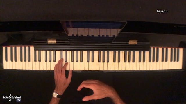 Lesson on "Waves of the Danube"