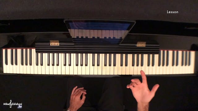 Lesson on "La Raspa"