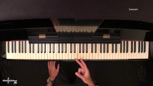Lesson on "Sonatina (1st Movement)"