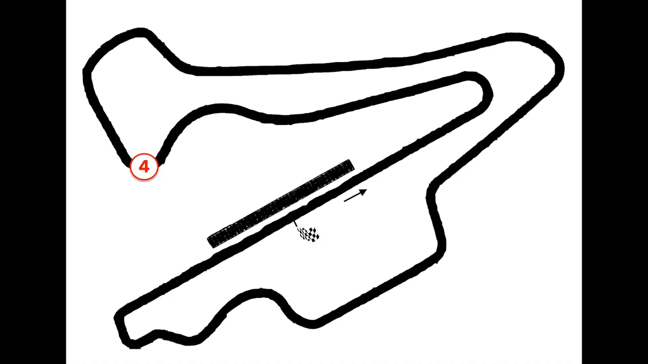 Sevilla motorcycle 'how I ride' circuit guide