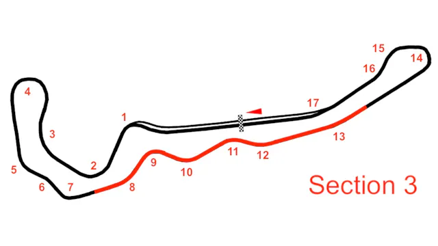 Rijeka section 3