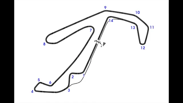 Misano introduction pit in/out