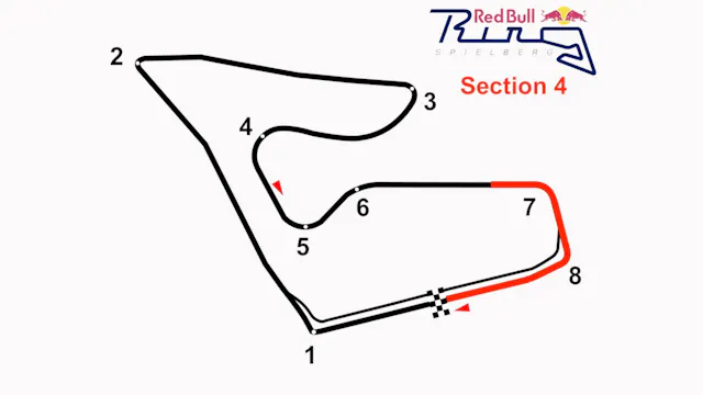 Redbullring section 4