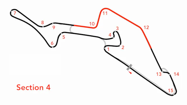 Nurburgring section 4