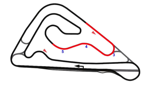 Slovakiaring section 2