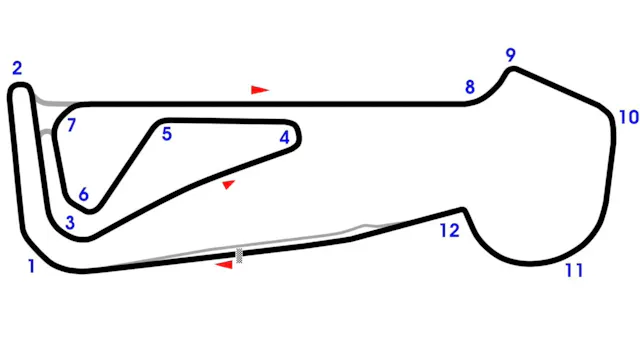 Snetterton line map