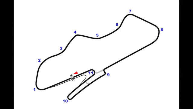 Donington introduction