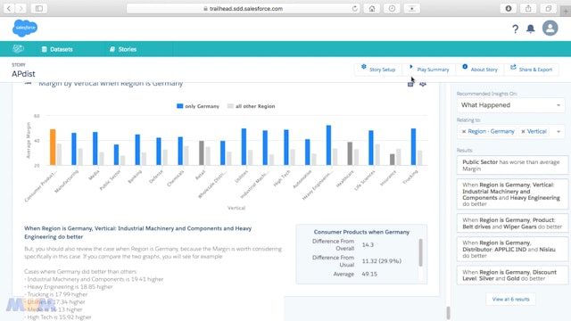 Creating a Story in Salesforce Einstein Discovery