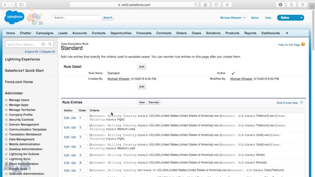 Case Automation in Salesforce