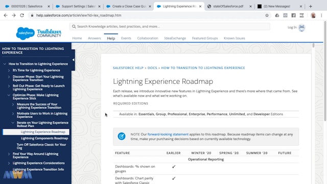 Lightning Roadmap and the State of Salesforce 
