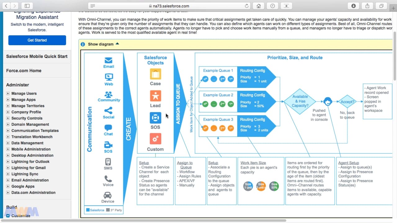 New Service-Cloud-Consultant Exam Practice