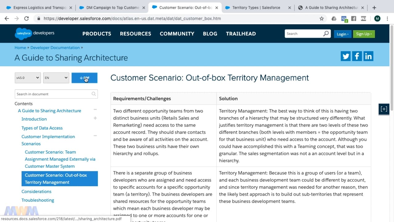 Customer Scenarios for Territory Management - Salesforce Sns-Brigh10