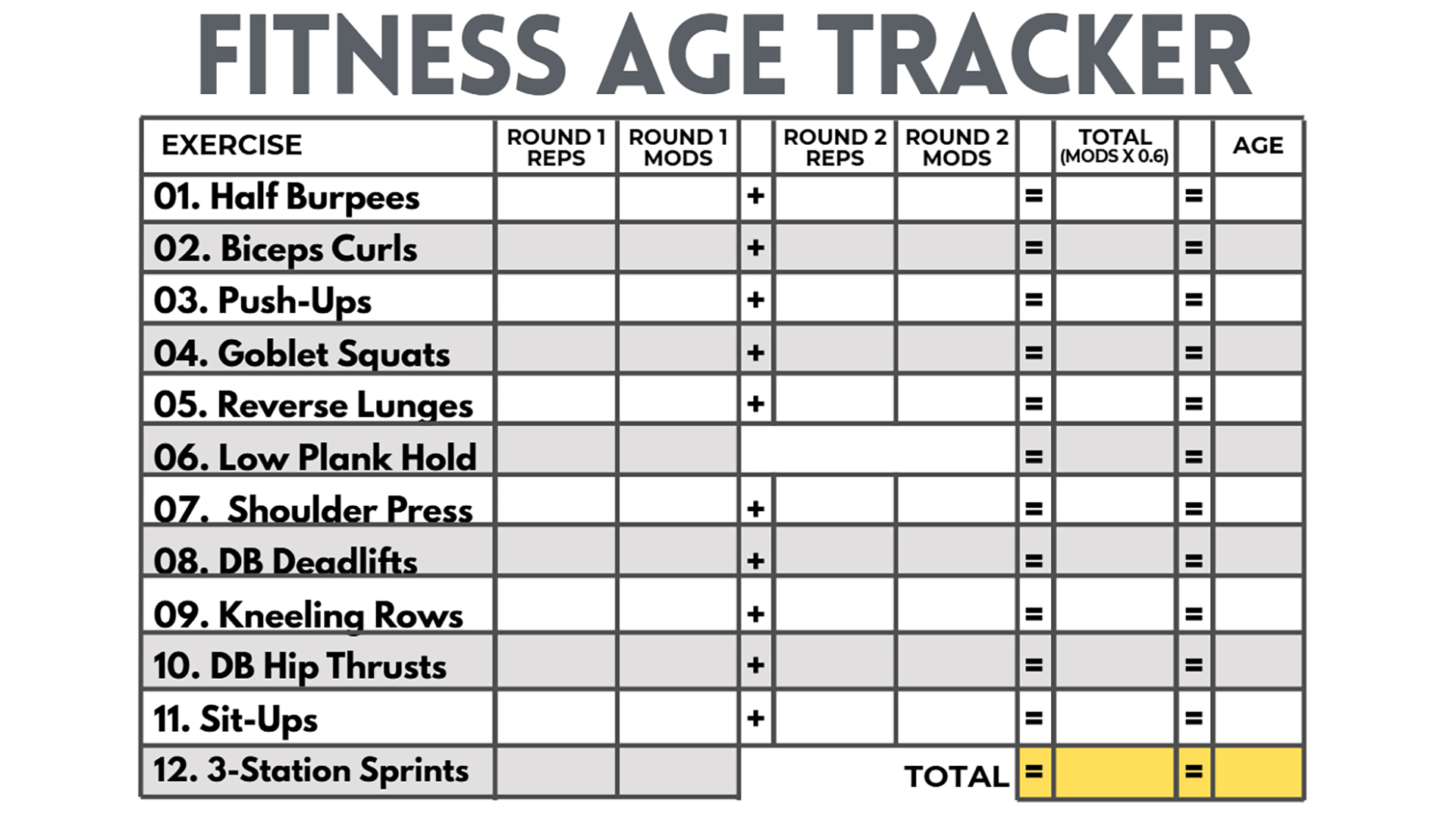 Reverse-Age Fitness Test Guide.pdf