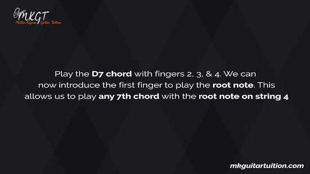 D7 Chord Shape