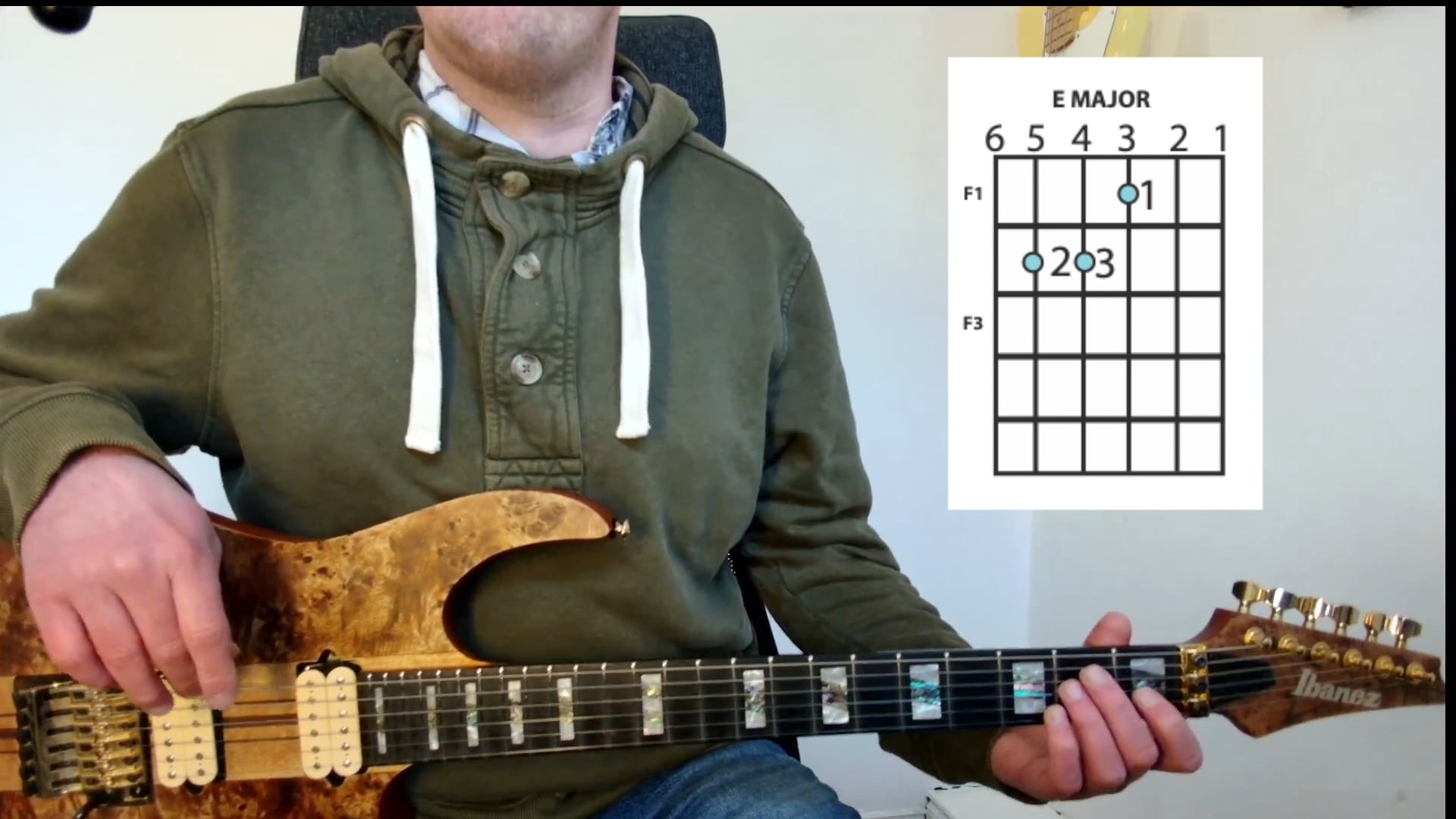 Basic Chords (With Diagrams) Page 1