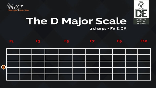 The D Major Scale_1.mp4