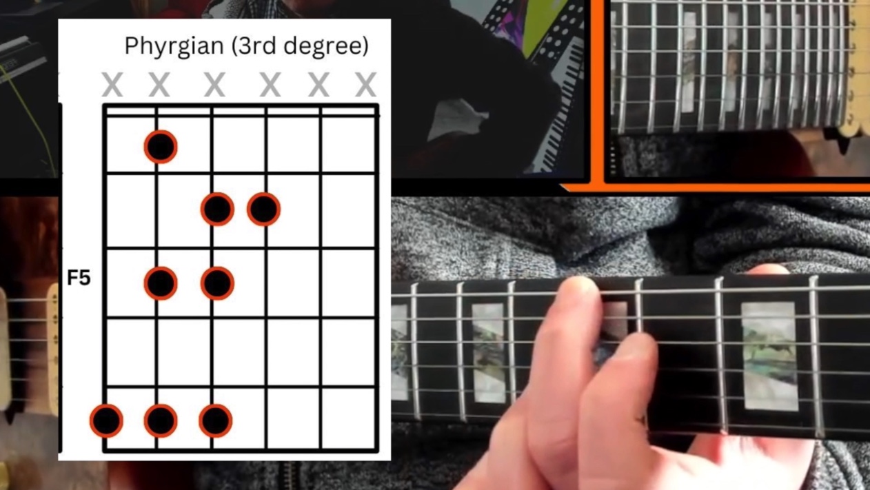 Scales & Modes
