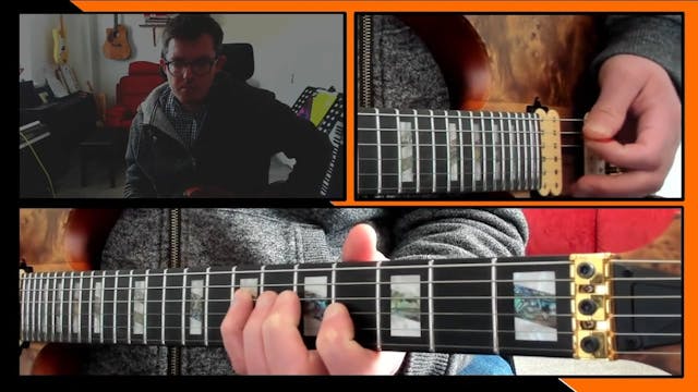 Scales & Modes, Aeolian (6th Degree)
