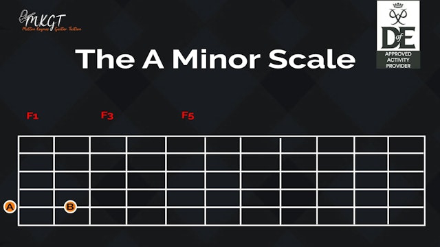 The A minor Scale