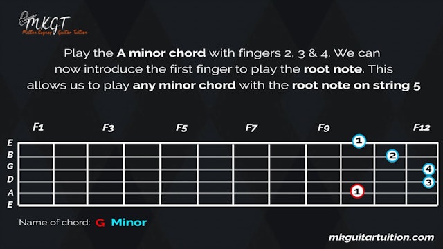 The A Minor Chord Shape 2