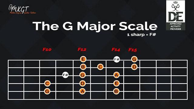 The G Major Scale_1