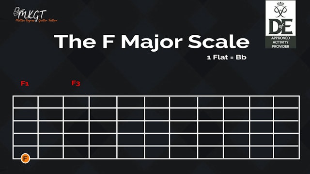 The F Major Scale