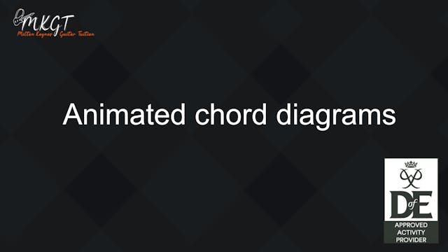 Animated chord diagrams (Open & Barred)