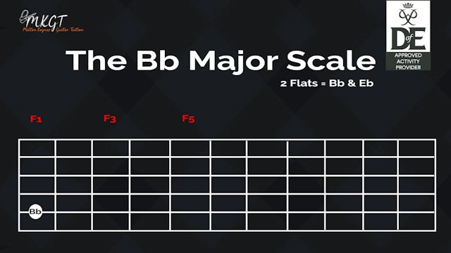 The Bb Major Scale