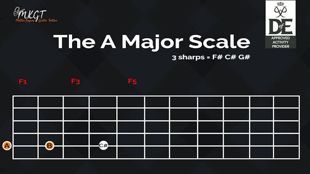 A Major Scale