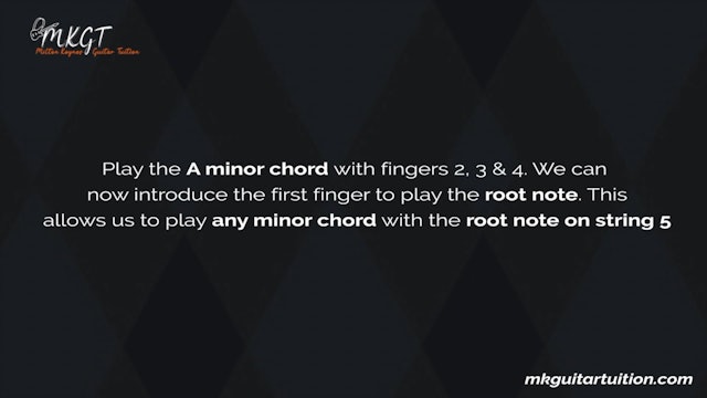 The A Minor Chord Shape