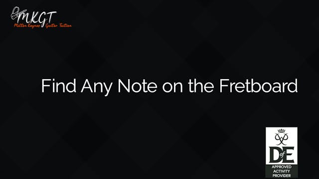 How to find any note on the fretboard