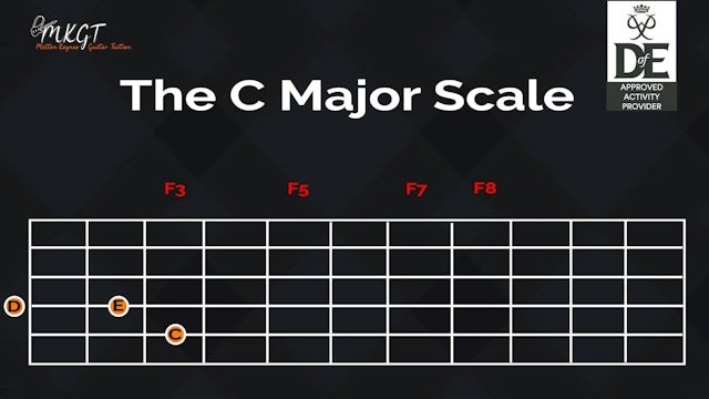 The C Major Scale