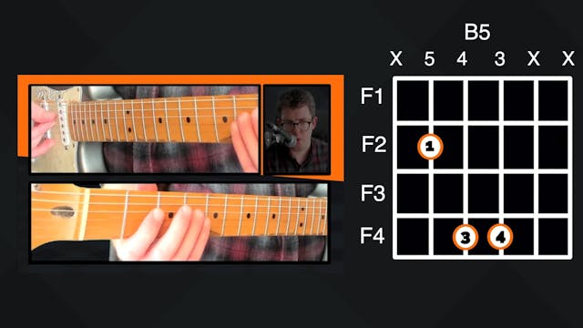 The B Chord