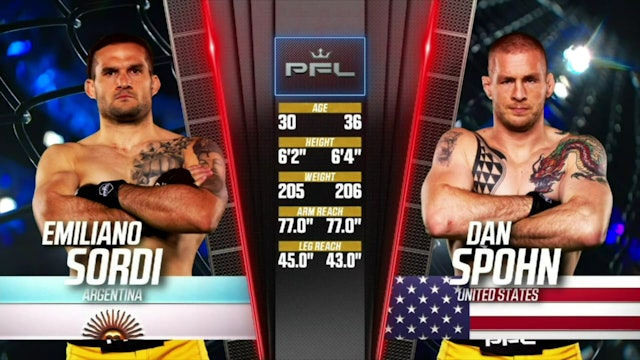 Light heavyweights Emiliano Sordi vs Dan Spohn